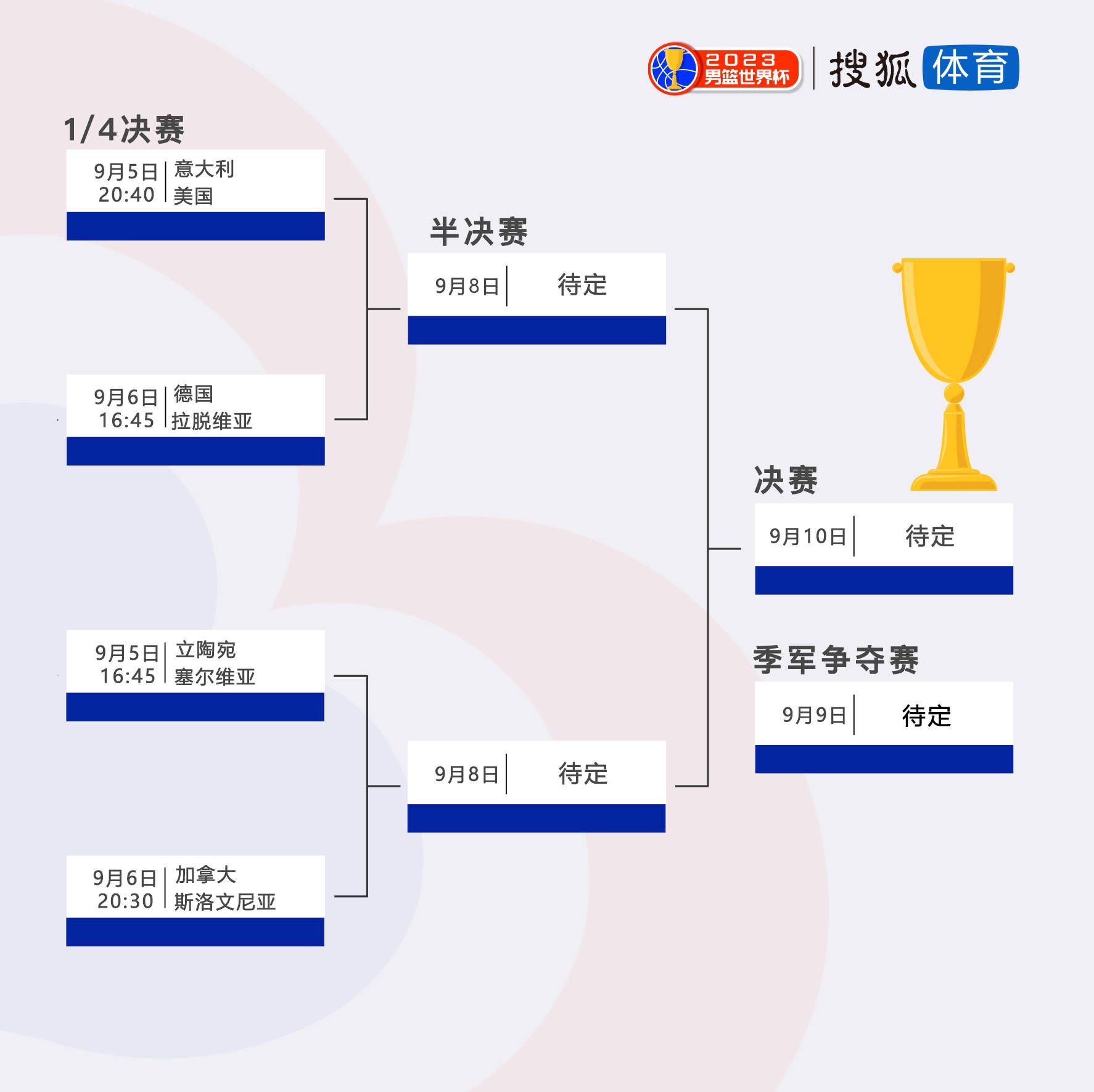 叶辰摆摆手：算了，我想去东京大学转转、走走，你还是自己去风月街享受吧。